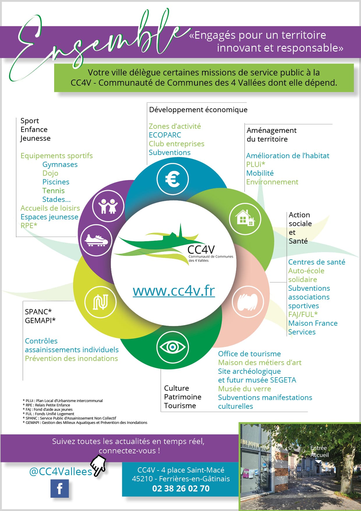 INSER COMMUNES