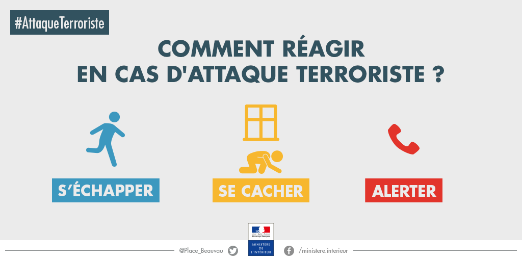 Comment reagir en cas d attaque terroriste