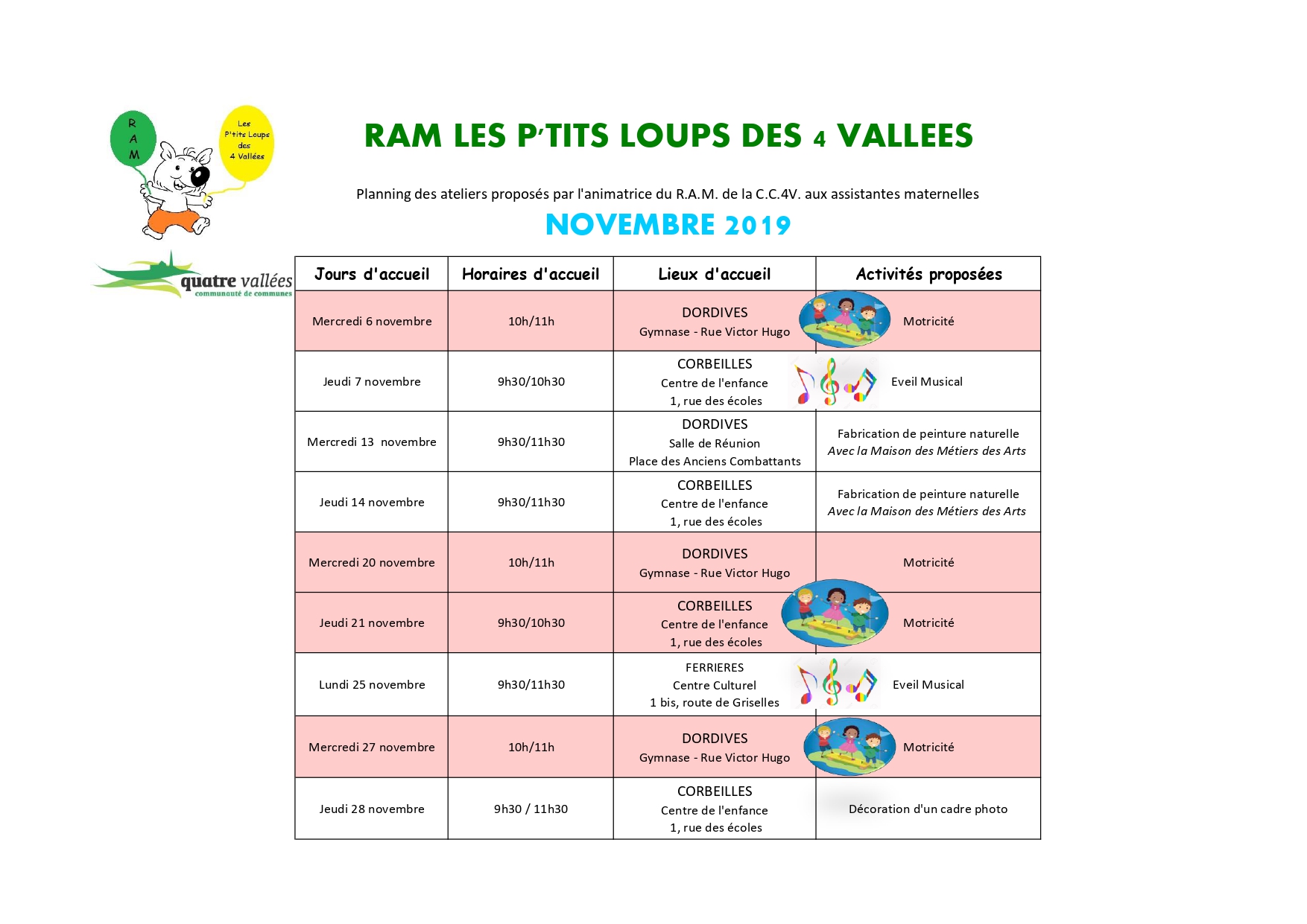 Planning des activités du RAM nov 19 page 0001